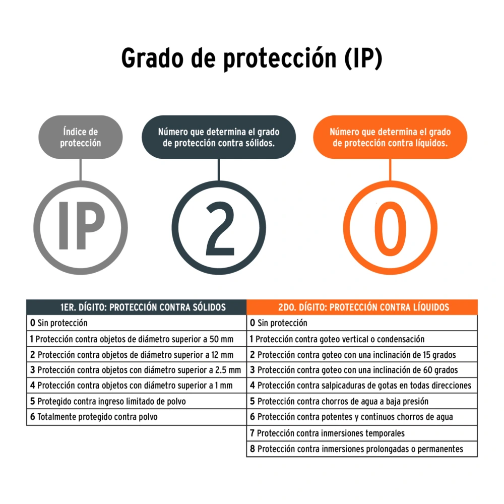 CM-14N+D3.webp