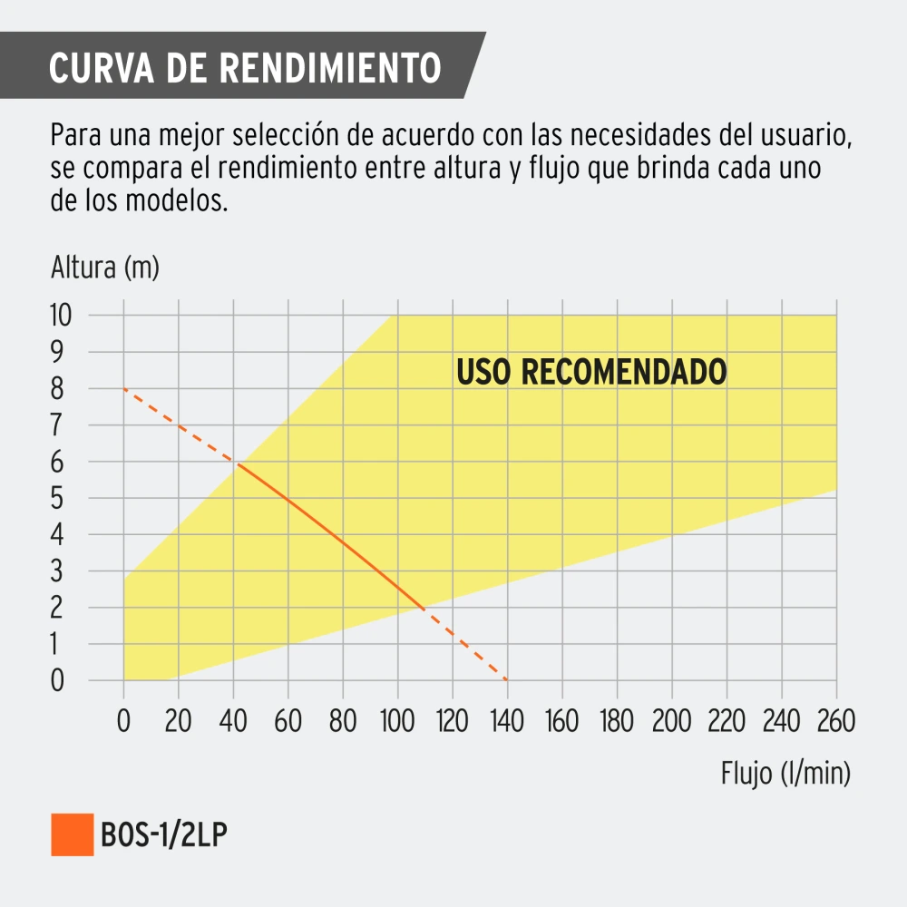 BOS-1-2LP+CR1.webp
