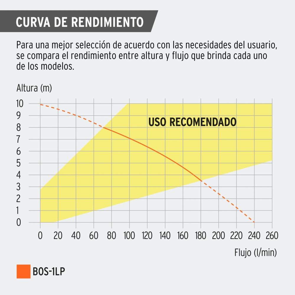 BOS-1LP+CR1.webp