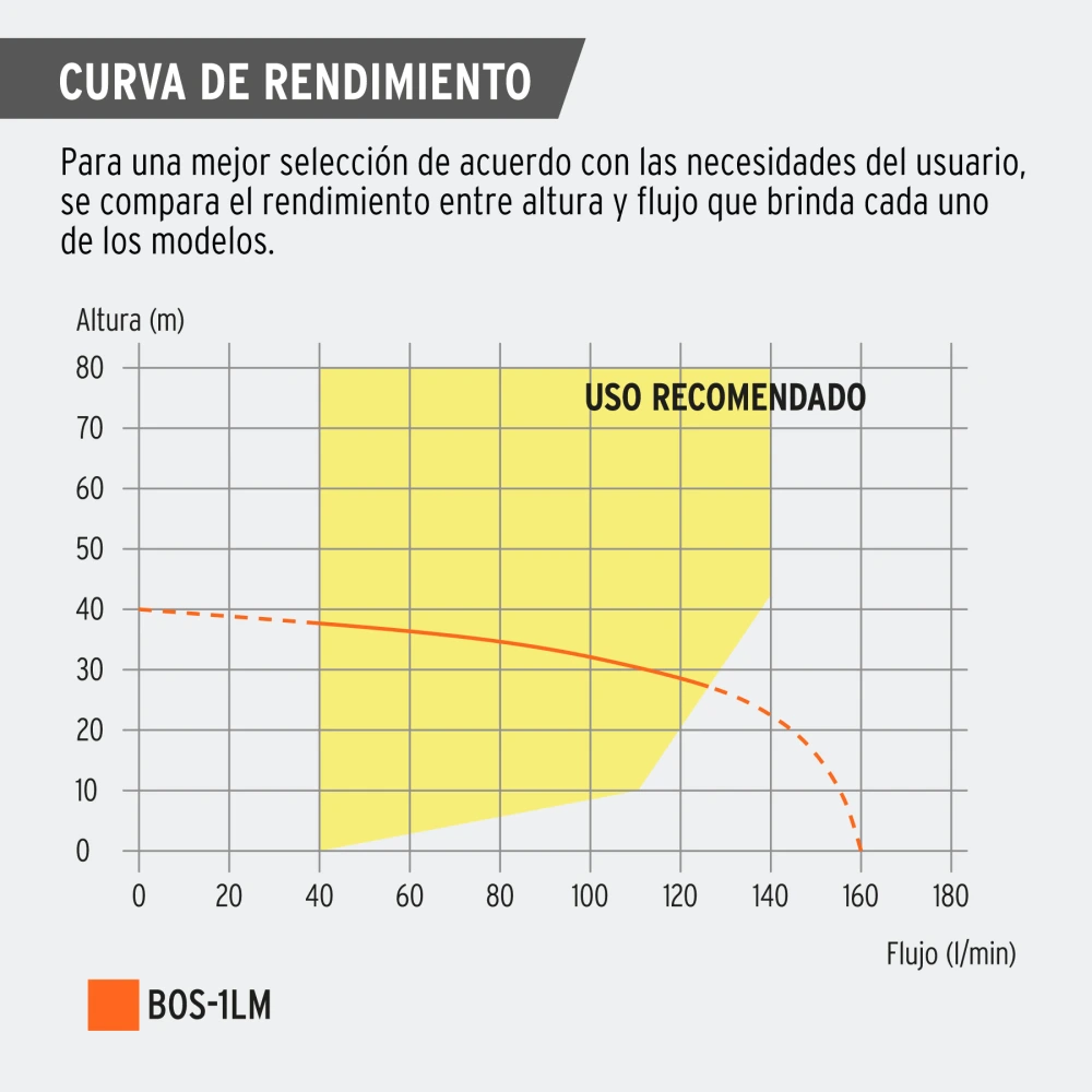 BOS-1LM+CR1.webp