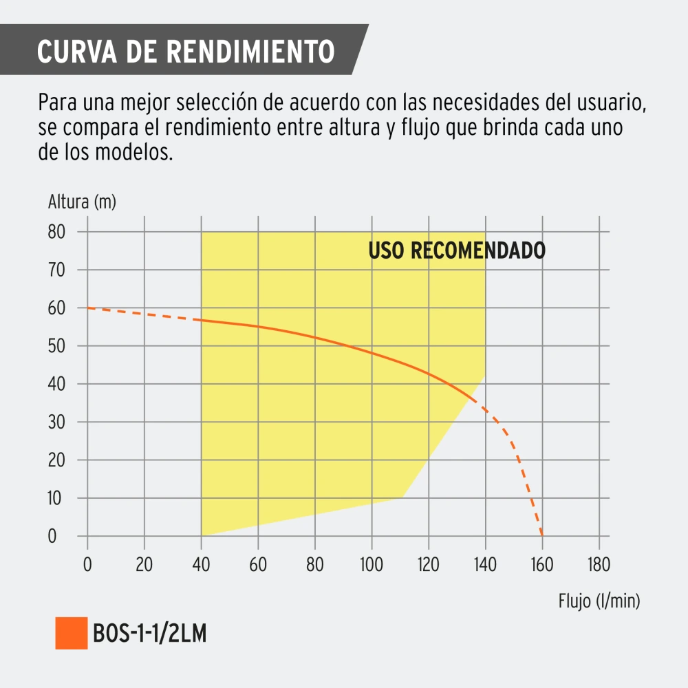 BOS-1-1-2LM+CR1.webp