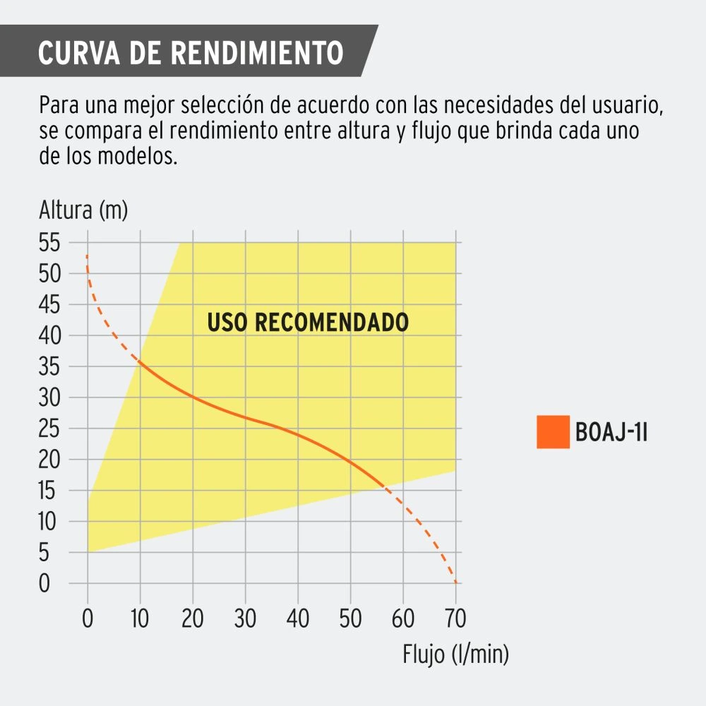 BOAJ-1I+CR1.webp