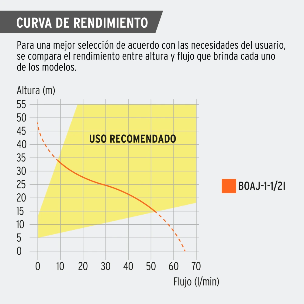BOAJ-1-1-2I+CR1.webp
