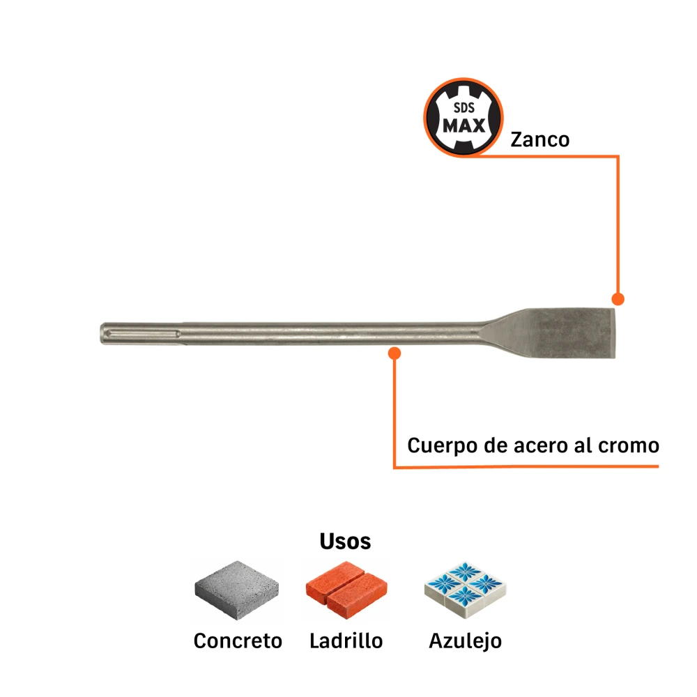 SDM-C3+BIZQ1.webp