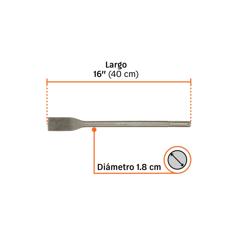 SDM-C3+BDER1.webp