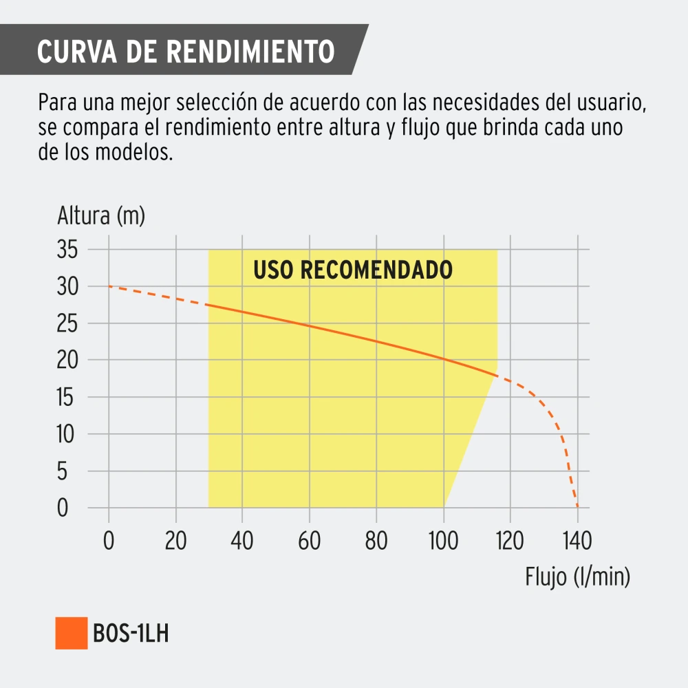 BOS-1LH+CR1.webp