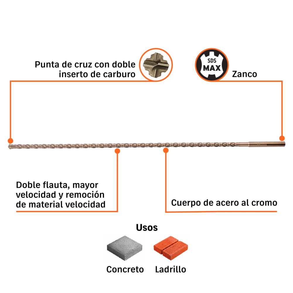 BSM-3-4X36+BIZQ1.webp