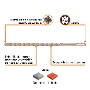 BSM-7-8X21+BIZQ1.webp