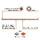 BSM-1X21+BIZQ1.webp