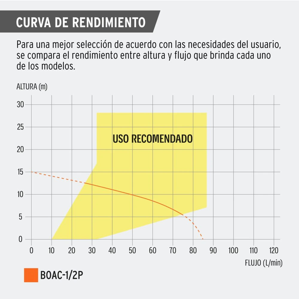 BOAC-1-2P+CR1.webp