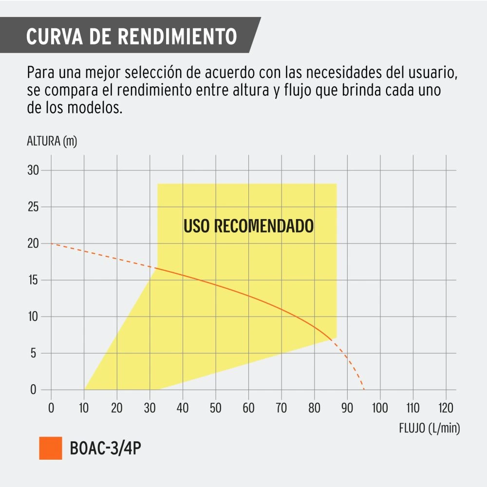 BOAC-3-4P+CR1.webp