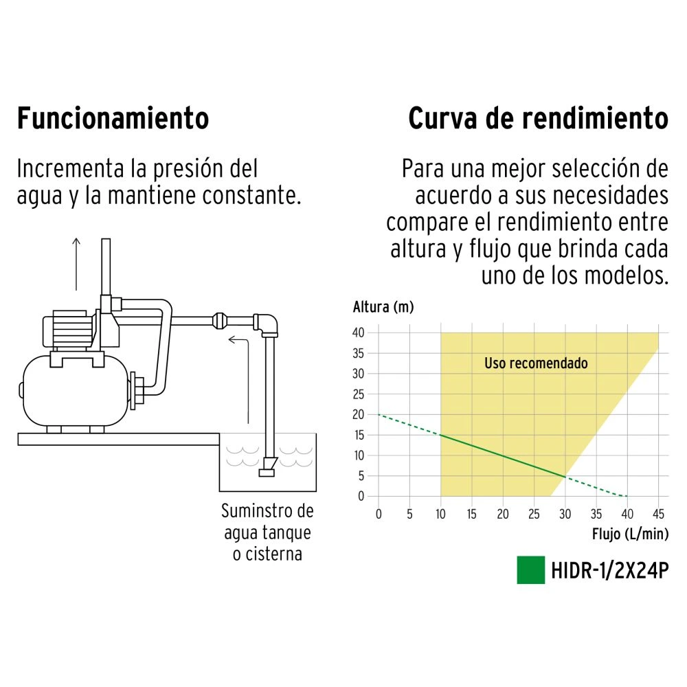 HIDR-1-2X24P+FC2.webp