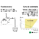 HIDR-1-2X24P+FC2.webp