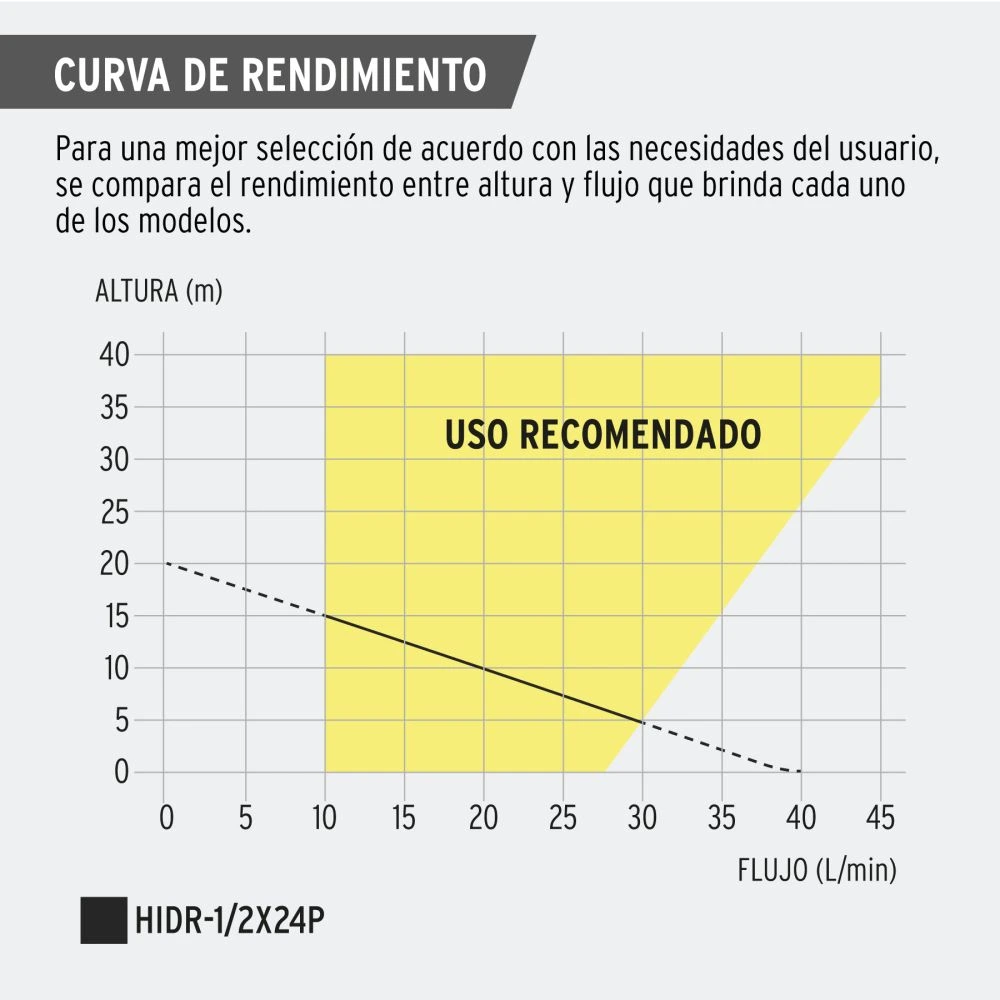 HIDR-1-2X24P+CR1.webp