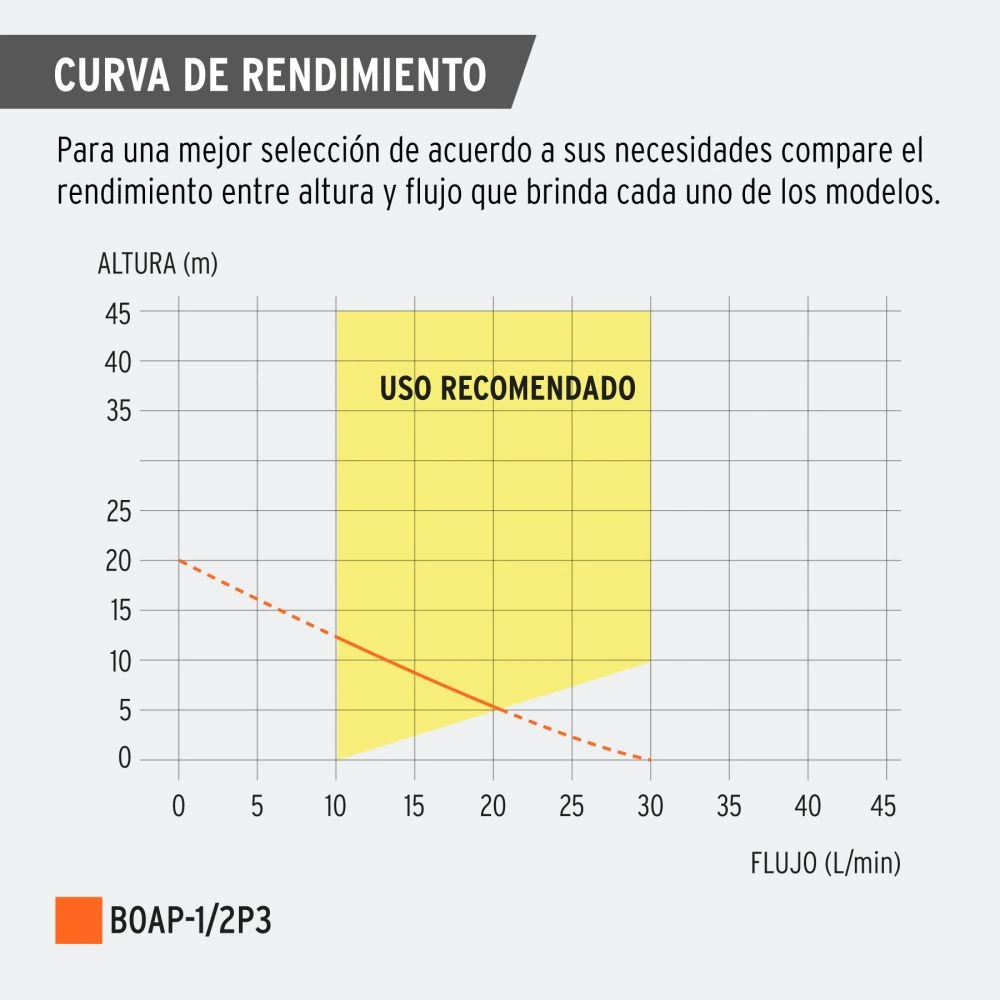 BOAP-1-2P3+CR1.webp