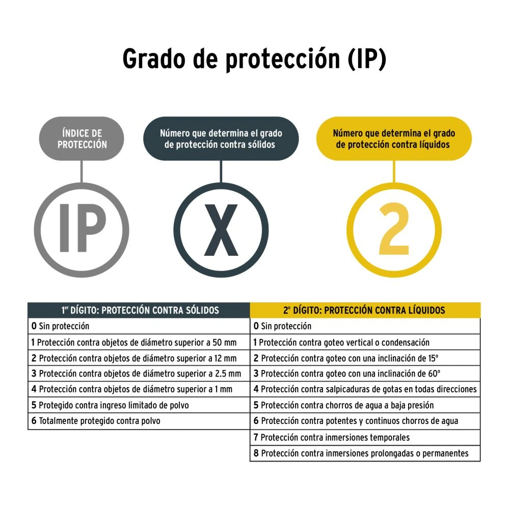 LI-CA-3AAAP+D1.webp