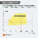 BOS-3-4LPP+CR1.webp
