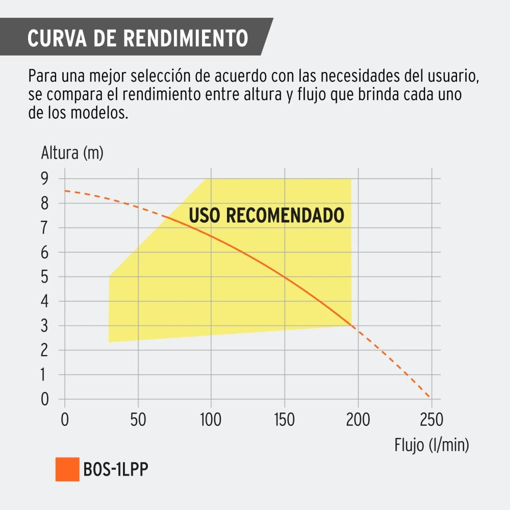 BOS-1LPP+CR1.webp