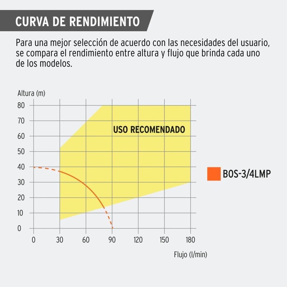 BOS-3-4LMP+CR1.webp