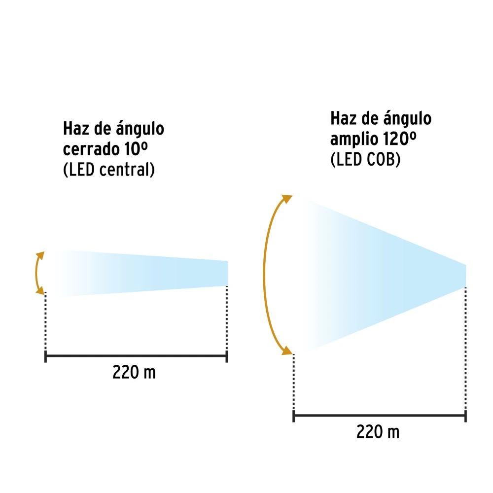 LI-CA-110RP+BIZQ1.webp