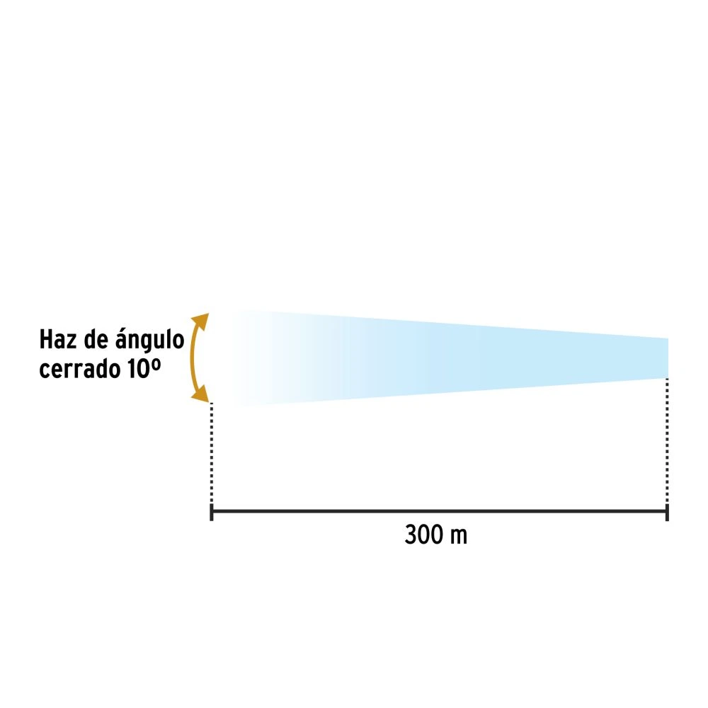 LI-CA-125RP+BIZQ1.webp