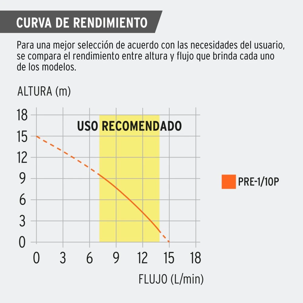 PRE-1-10P+CR1.webp