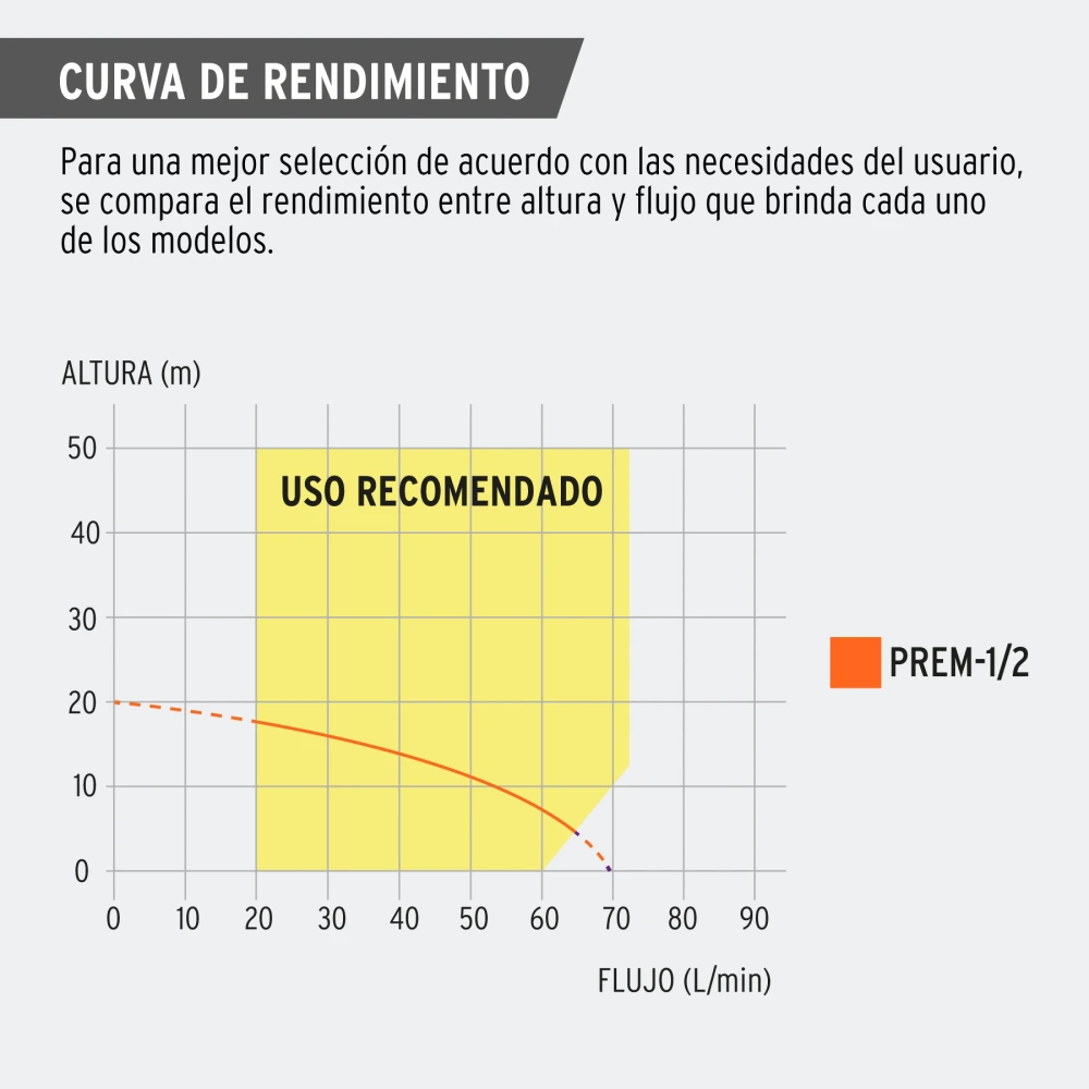PREM-1-2+CR1.webp