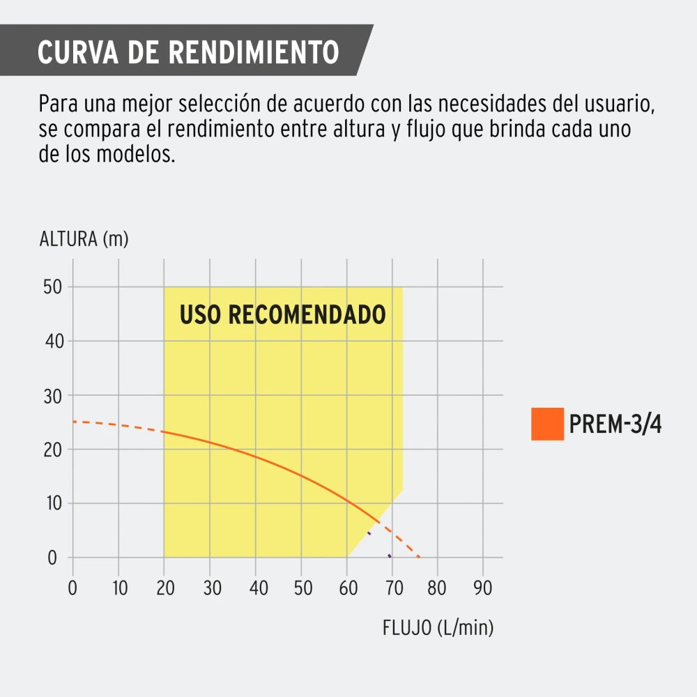 PREM-3-4+CR1.webp