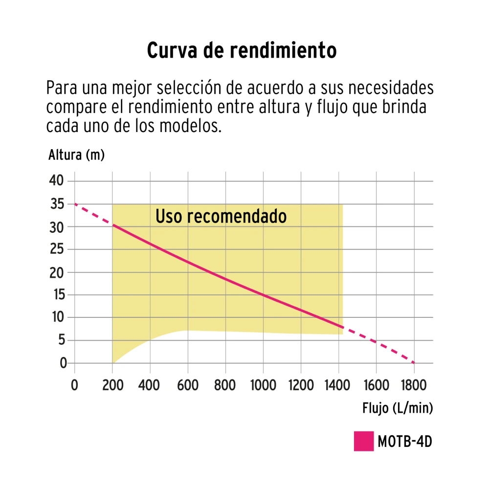 MOTB-4D+FC2.webp