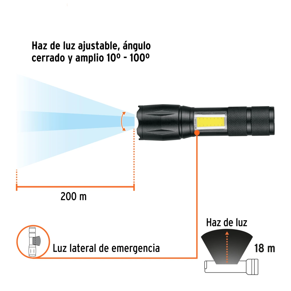 LINAR-260+BIZQ1.webp