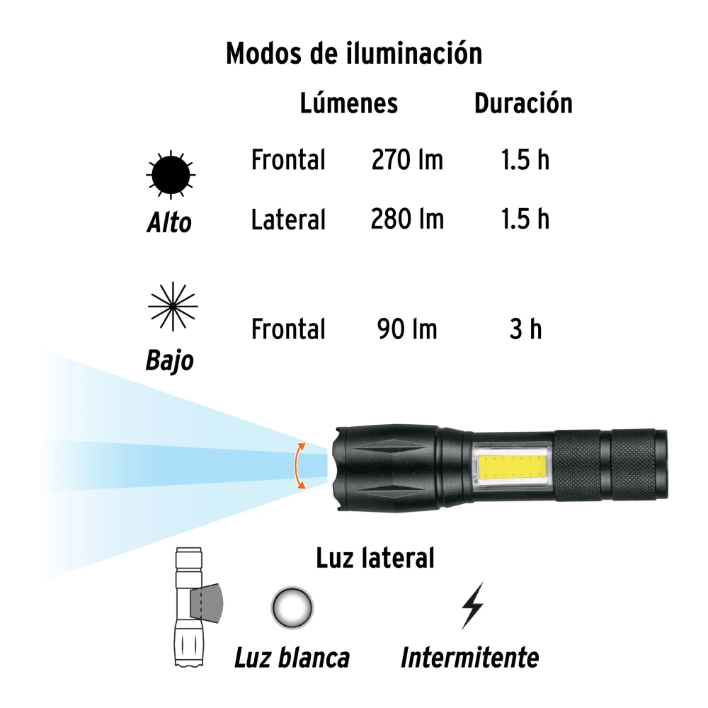 LINAR-260+BDER1.webp