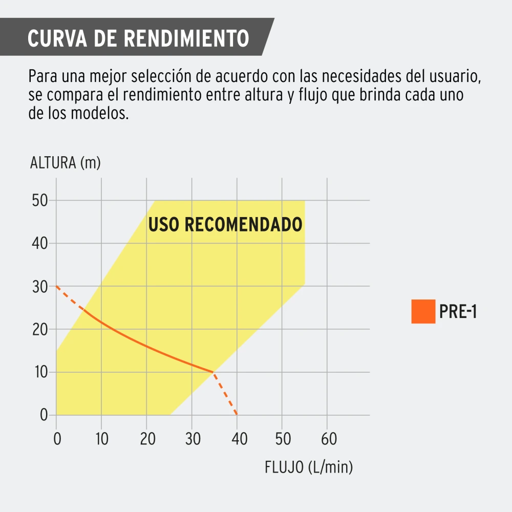 PRE-1+CR1.webp