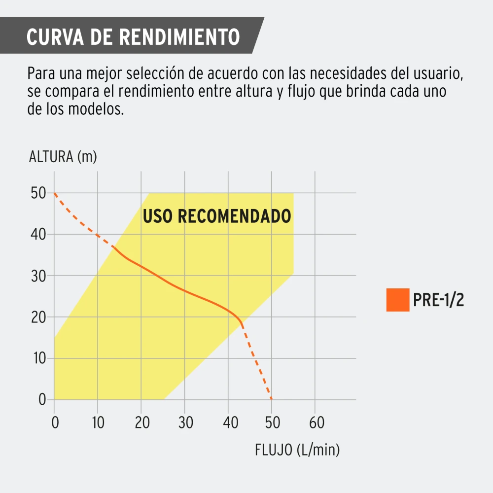 PRE-1-2+CR1.webp