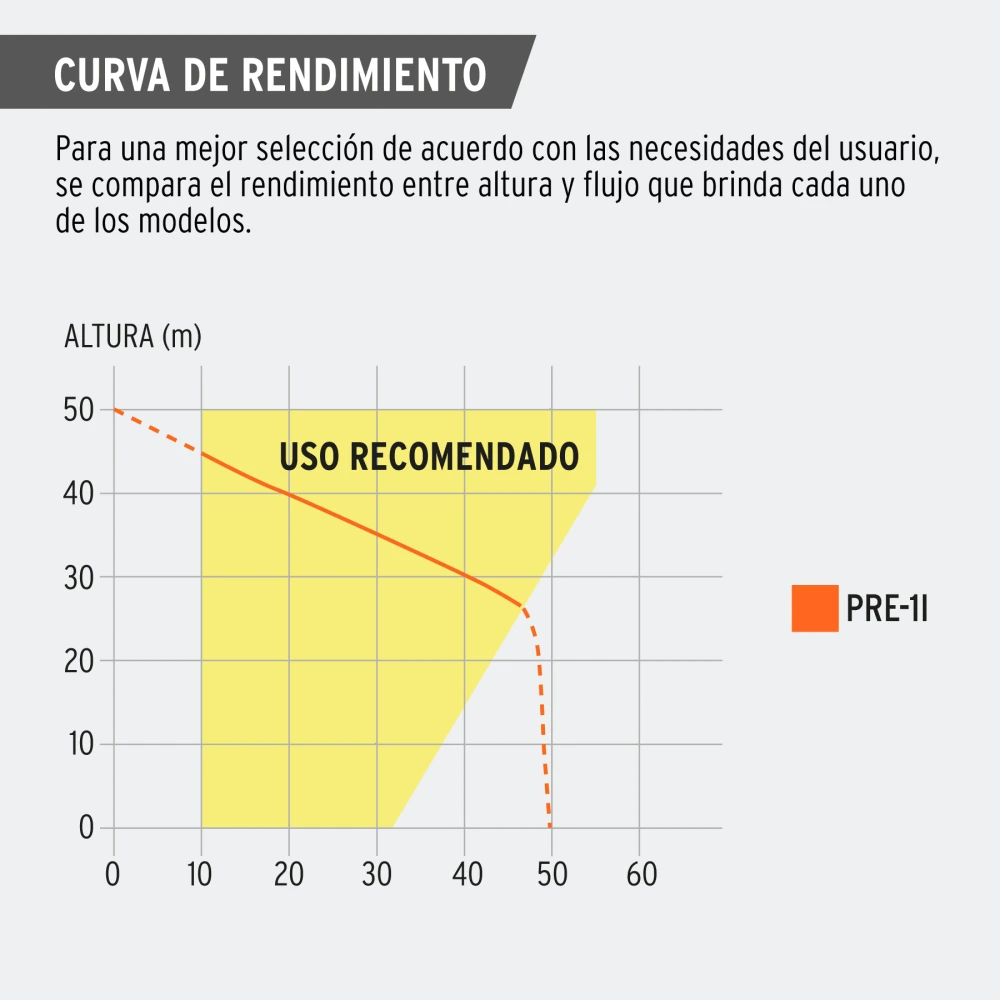 PRE-1I+CR1.webp