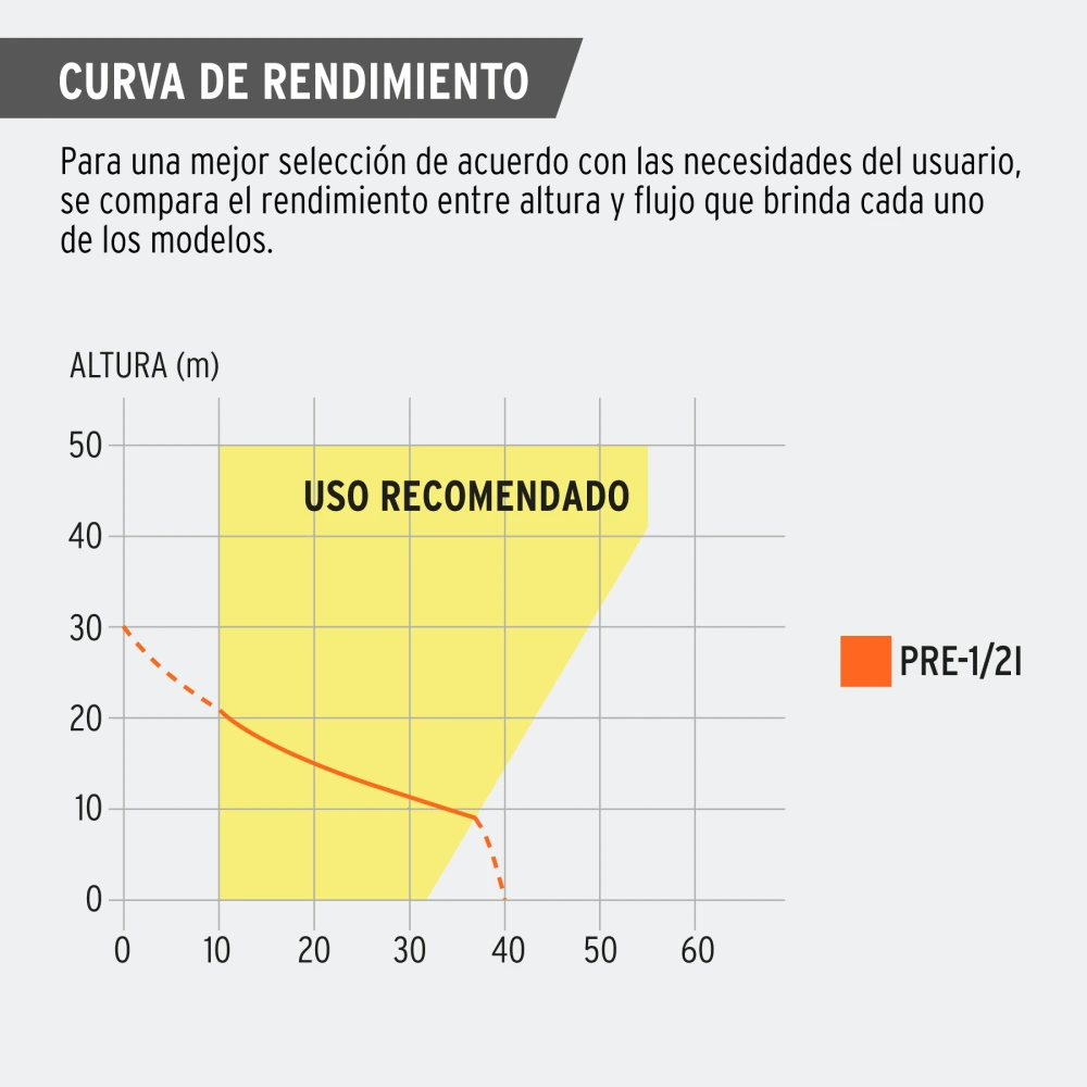 PRE-1-2I+CR1.webp