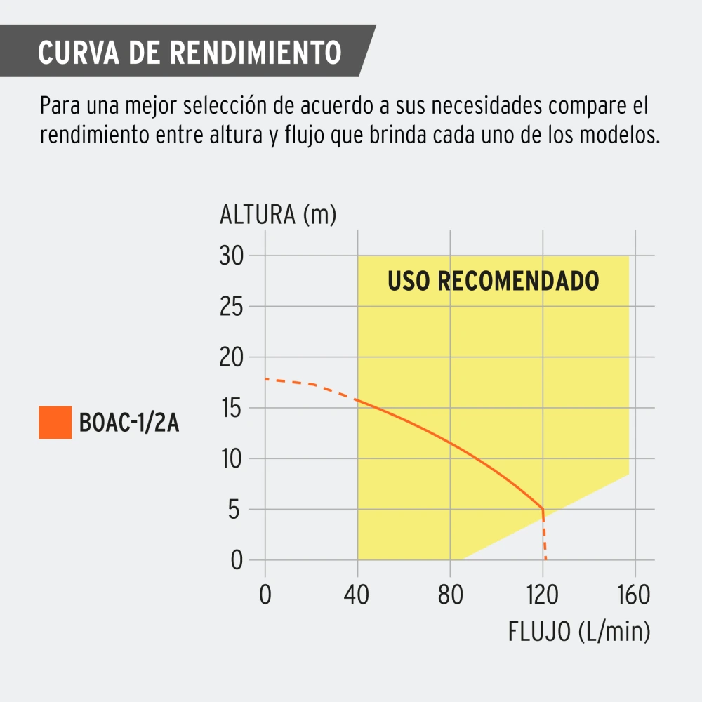 BOAC-1-2A+CR1.webp