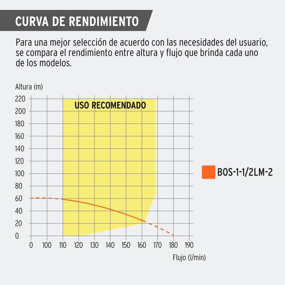 BOS-1-2LM-2+CR1.webp