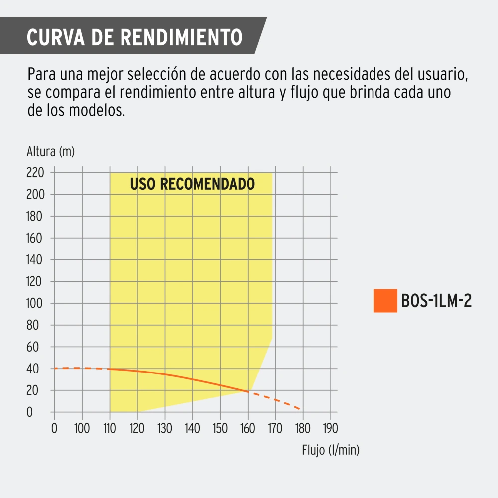 BOS-1LM-2+CR1.webp