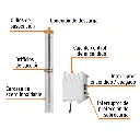 BOS-1-1-2LM-2+FC1.webp
