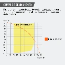 BOS-5-1-2LM-2+CR1.webp
