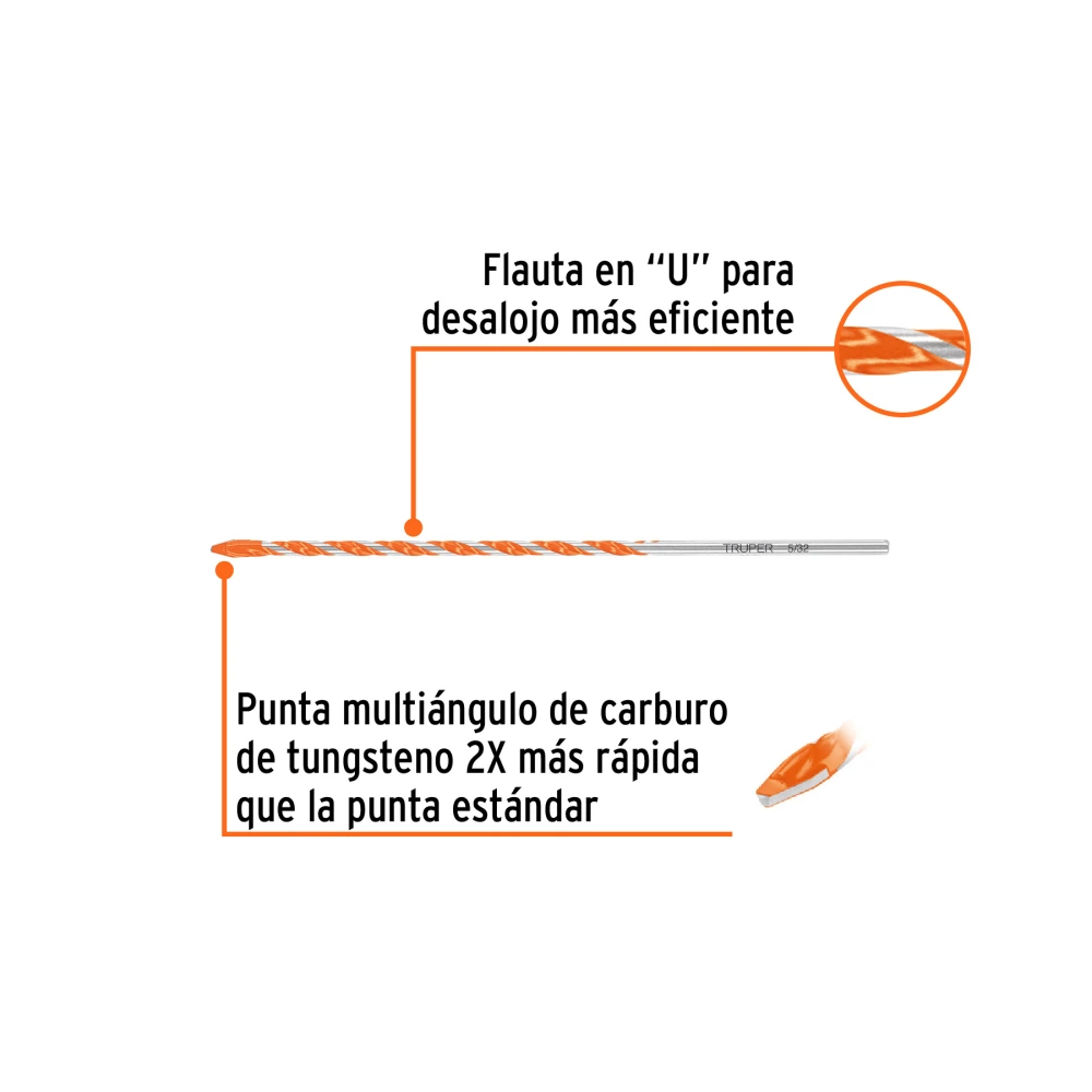 BMC-5-32X6+FC1.webp