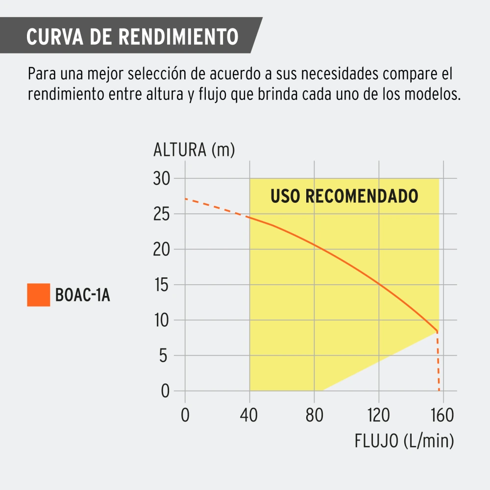 BOAC-1A+CR1.webp