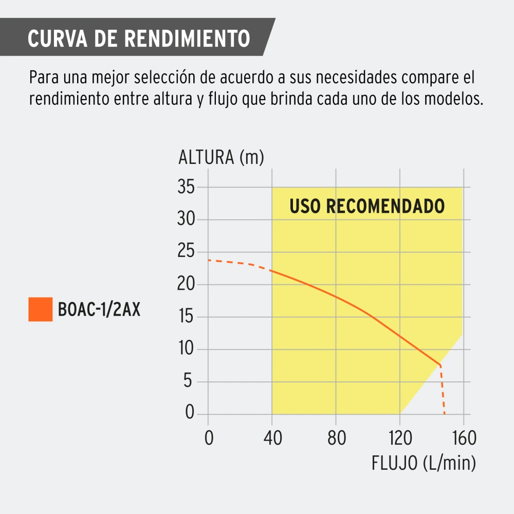 BOAC-1-2AX+CR1.webp