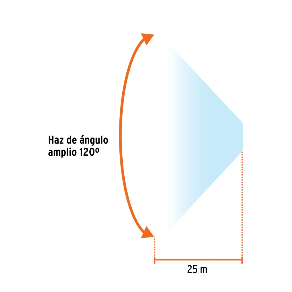 LI-CA-460R+BIZQ1.webp