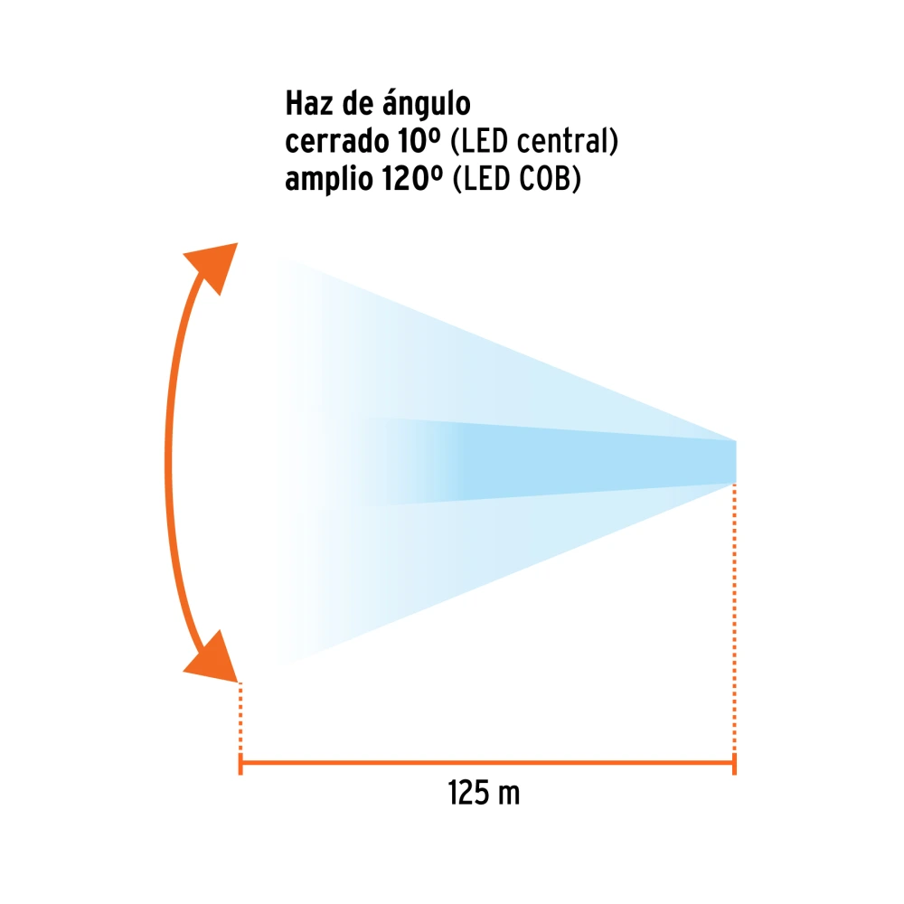 LI-CA-270R+BIZQ1.webp