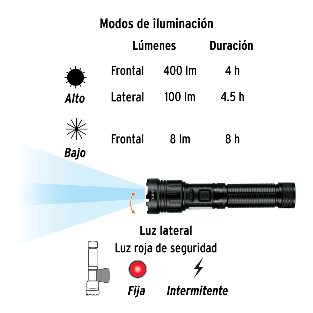LINAR-410+BDER1.webp