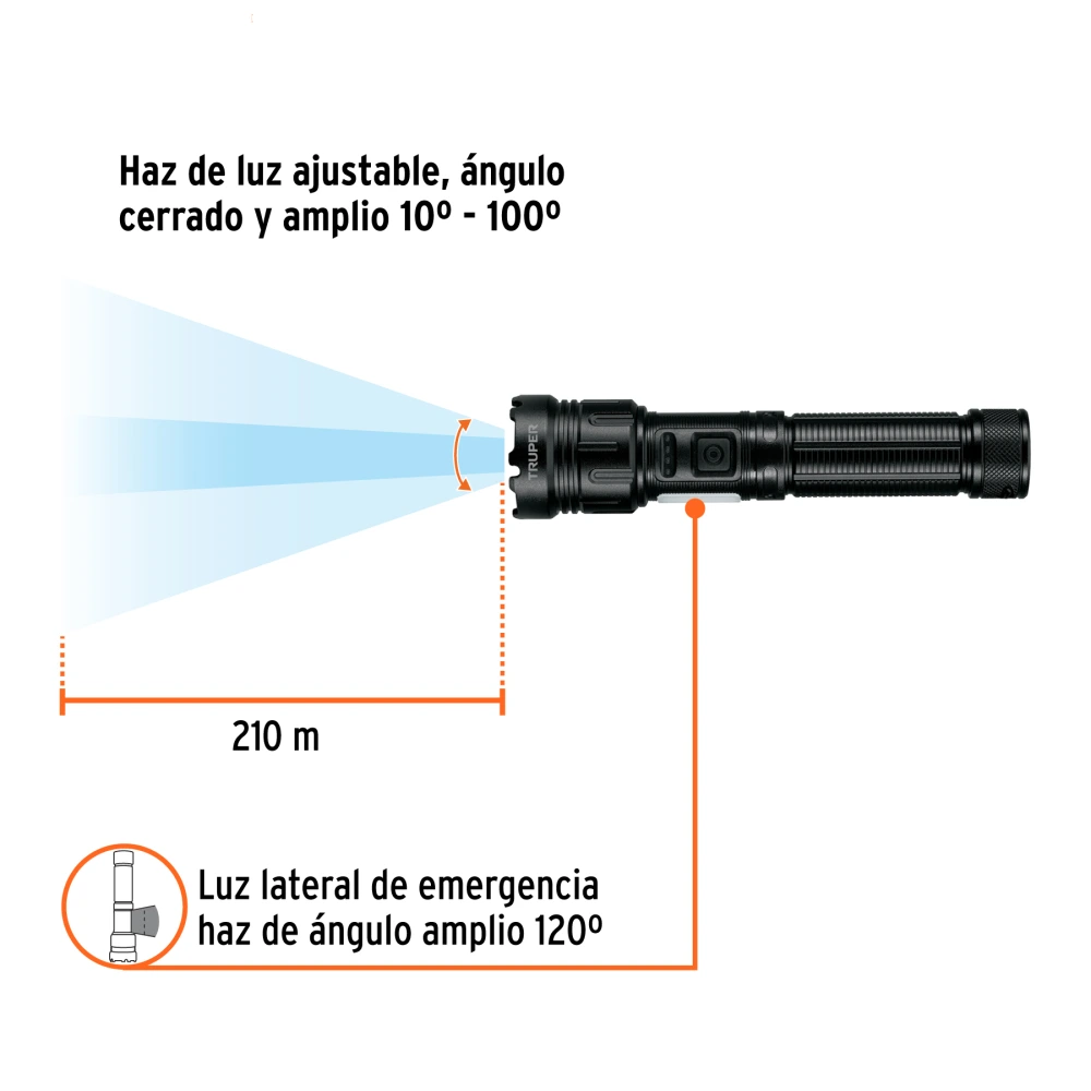LINAR-410+BIZQ1.webp
