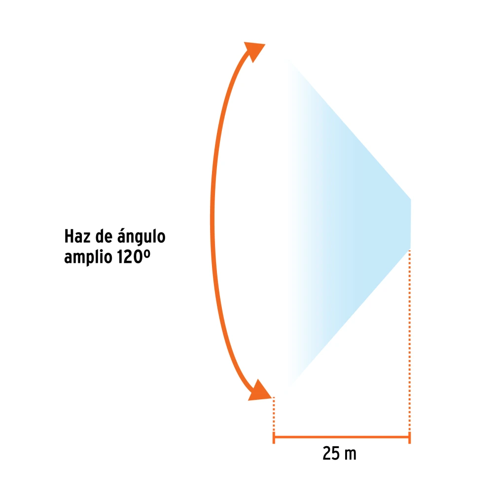 LI-CA-325R+BIZQ1.webp