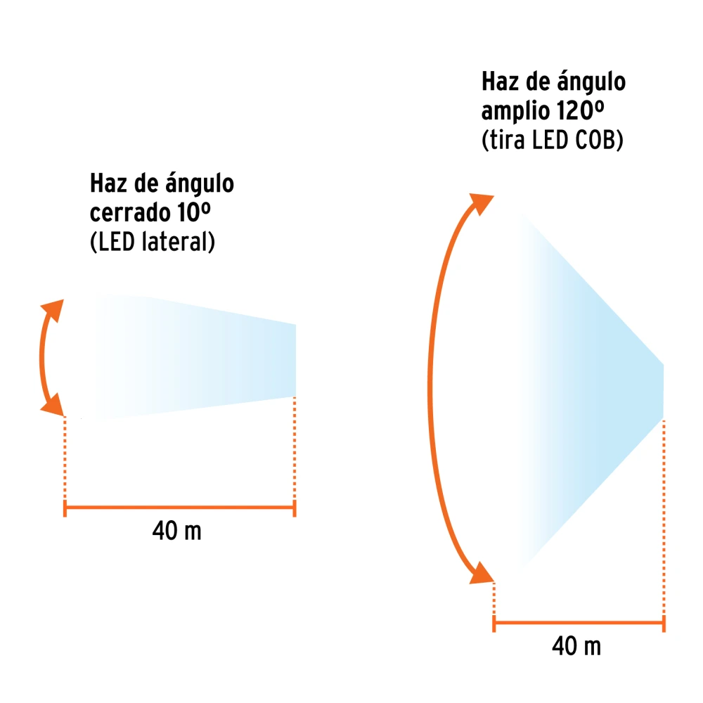 LI-CA-125R+BIZQ1.webp