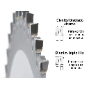 SINCO-10-3+D2.webp